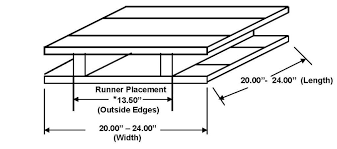 image detailing the size and configuration of double wing pallet
