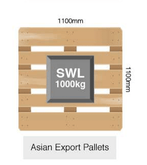 Asian export pallet size