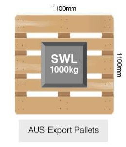 Australian export pallet size