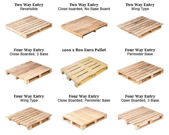 Different kinds of Pallet
