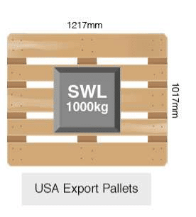 US export pallet size