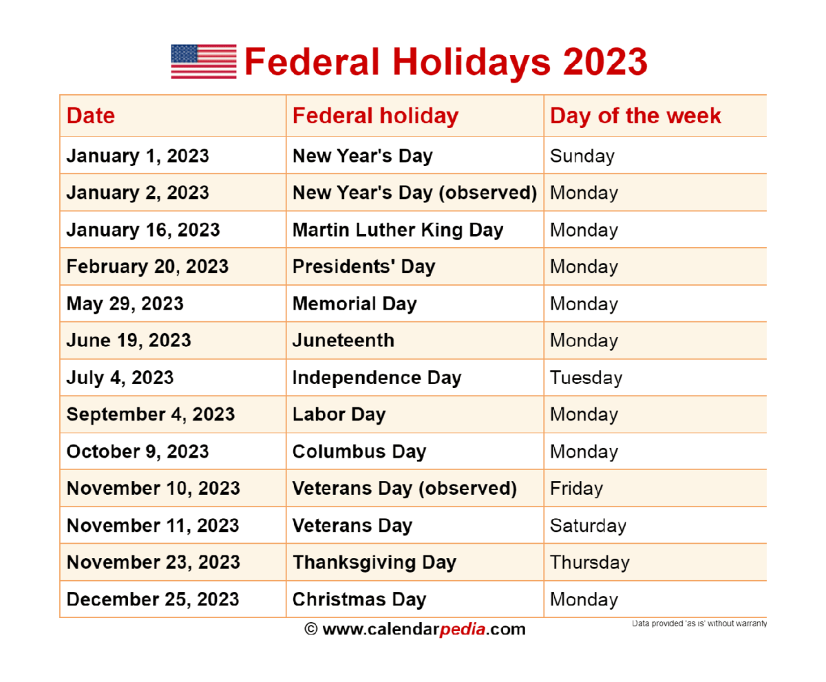 US federal holidays 2023